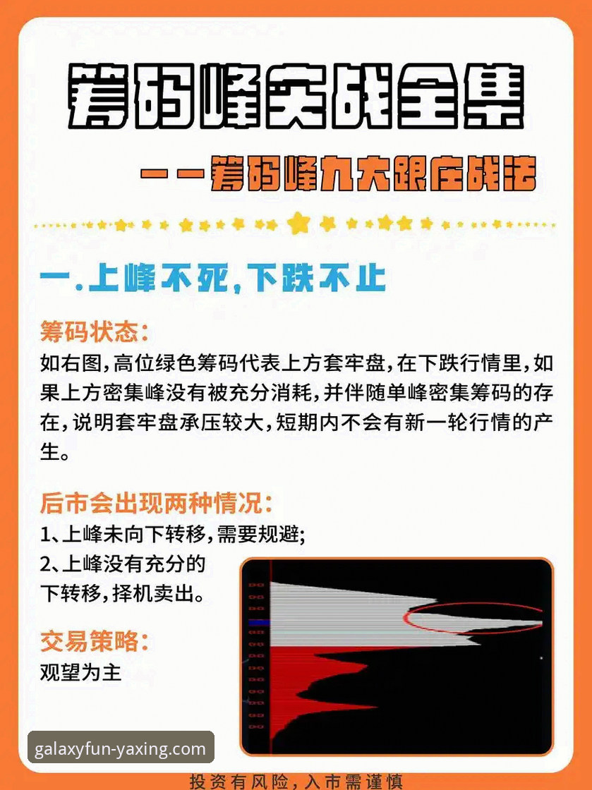 资深技术评测员分享：亚星游戏官网备用入口的精准定位与实战攻略