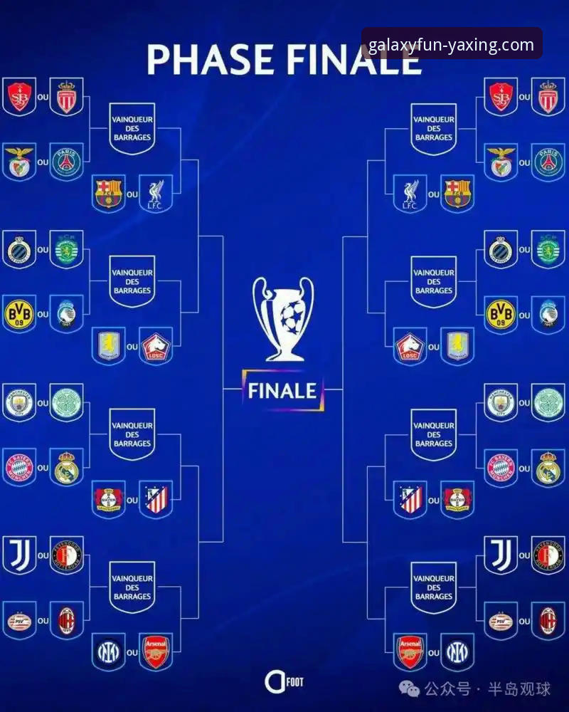 欧冠八强对阵深度解析：掌握豪门对决的实用指南